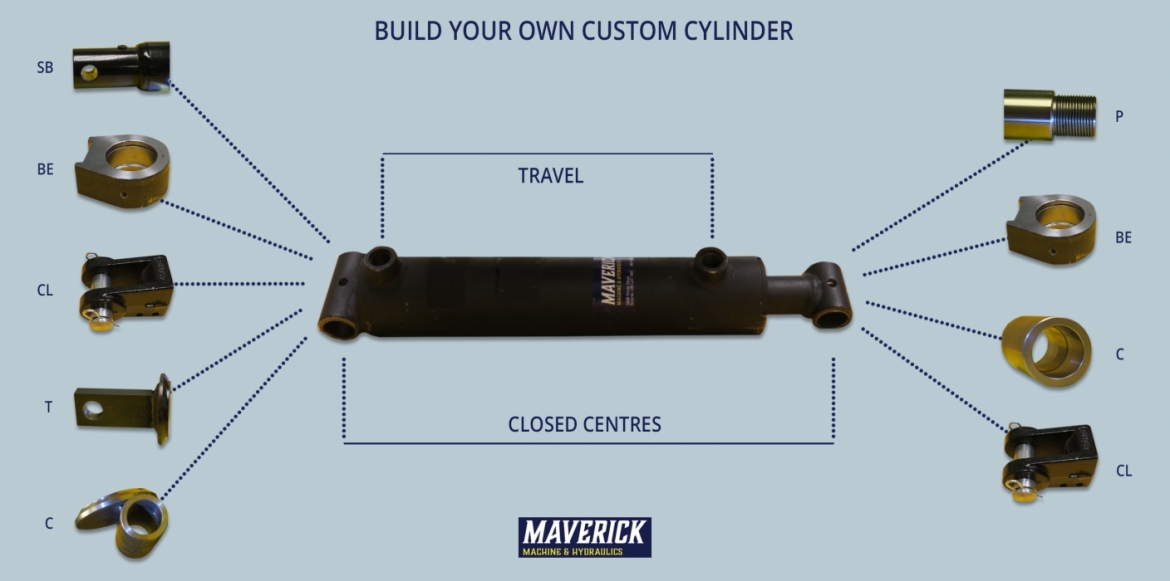 A diagram illustrating the components of a hydraulic cylinder for hydraulic repair and machine shop purposes.