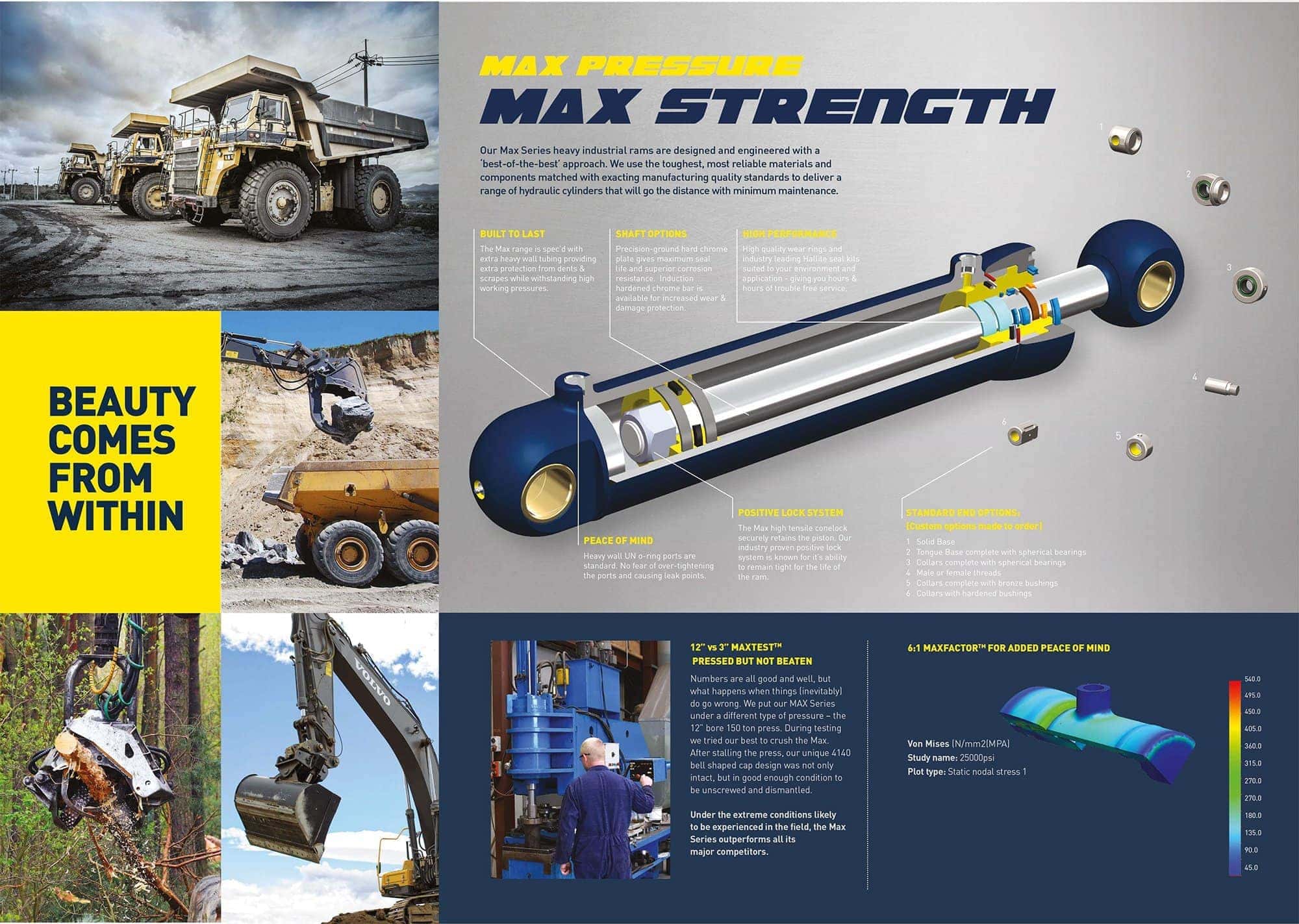 max series high pressure cylinder pdf page 2