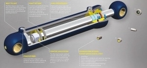 MAX Series features - high pressure cylinder