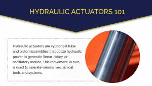 What are Hydraulic Actuators