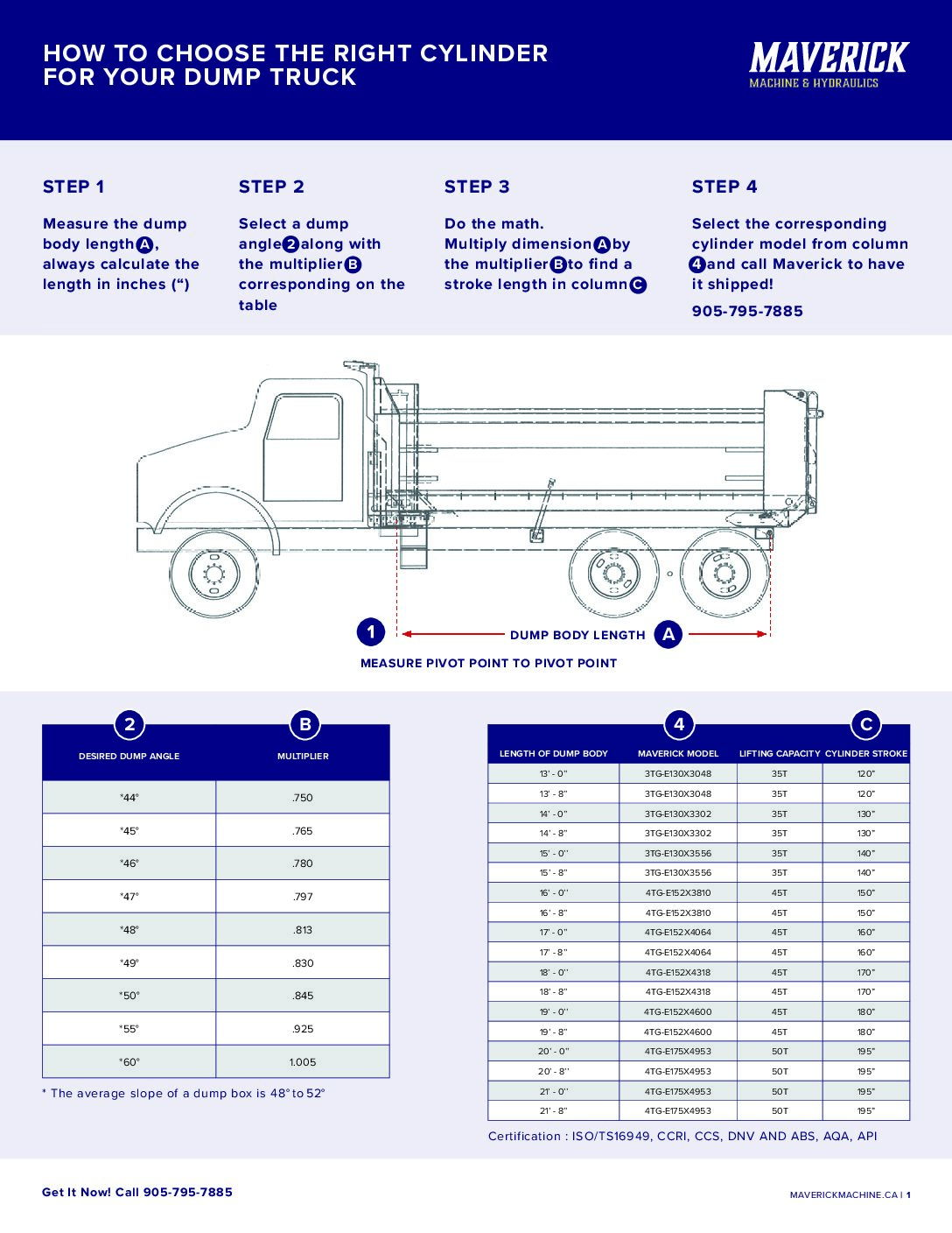 Telescopic Hydraulic Catalogue